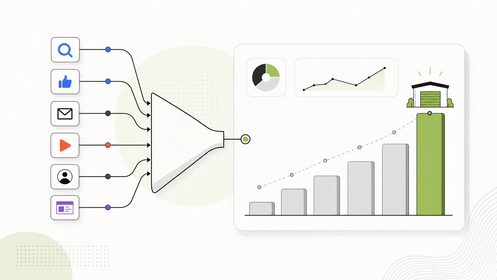 Storage Marketing Reports: Why Move-In Attribution Is the Only Metric That Matters