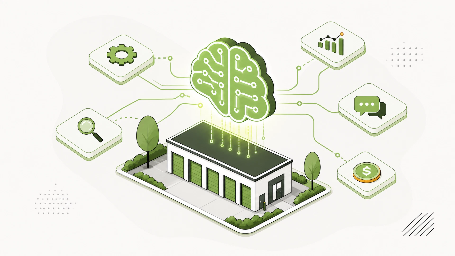 Self Storage AI: How Operators Automate and Grow