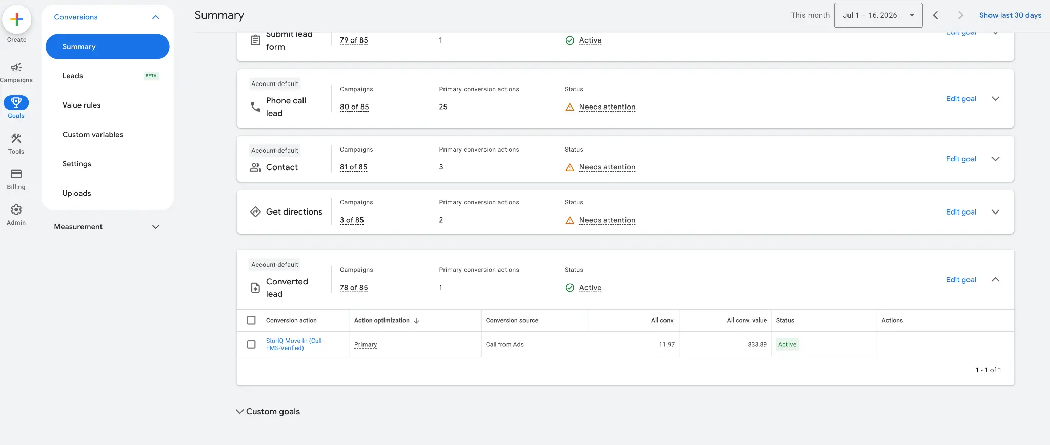 Google Ads conversions summary showing StorIQ FMS-verified move-in offline conversion tracking as the primary optimization action